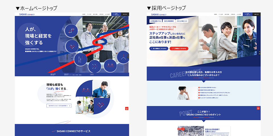 株式会社SASAKI CONNECT様